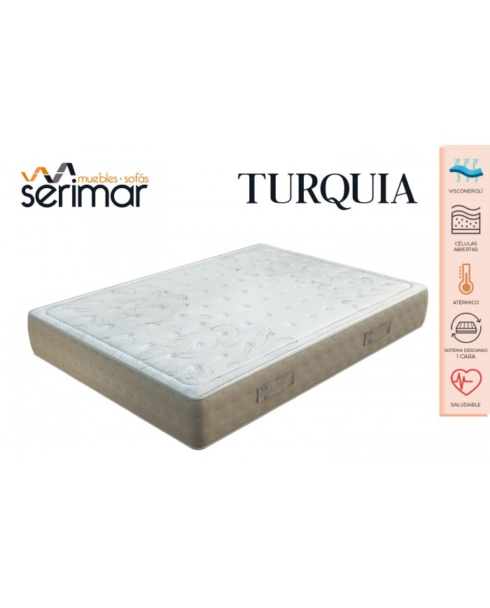 Colchón Turquía