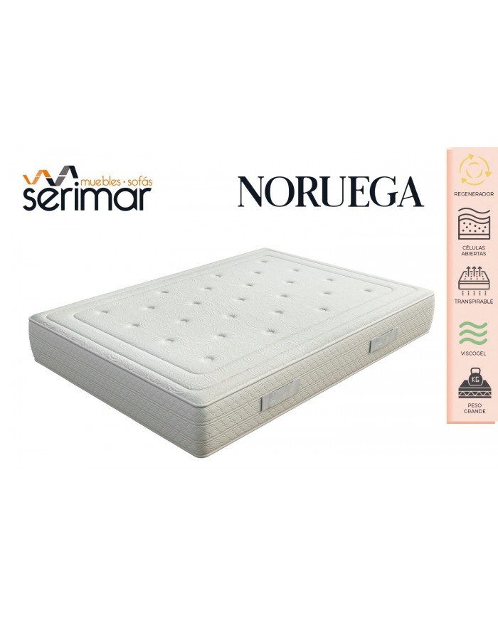Colchón Noruega